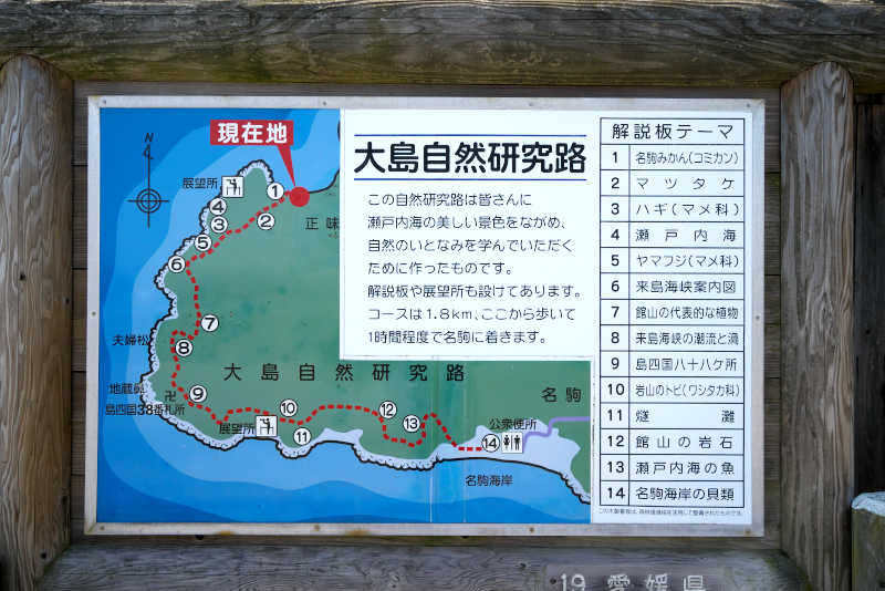 大島自然研究路の看板詳細